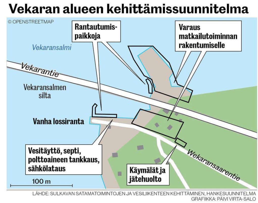 Sulkavan satamat uudistuvat